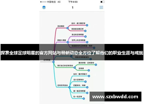探索全球足球明星的官方网站与最新动态全方位了解他们的职业生涯与成就